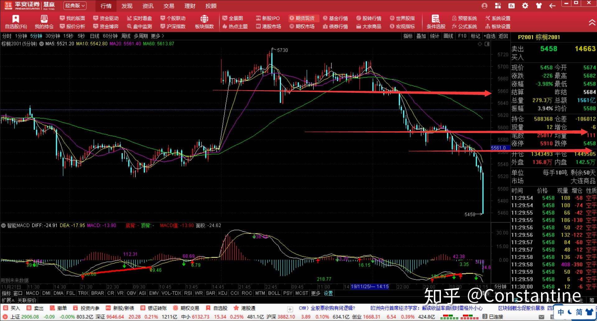 积极备战,蓄力全运会!广东男篮结束三站热身赛
