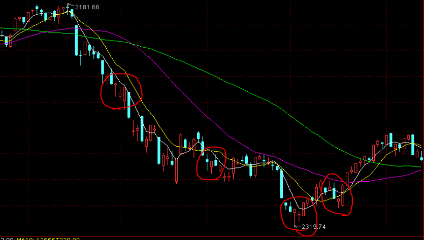 出门问问(02438)市值与业务的矛盾:三重因素推动估值变革
