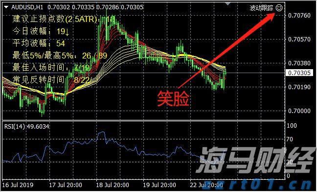 阿波罗(APO.US)进入AI算力投资领域:收购美国大型数据中心建设商多数股权