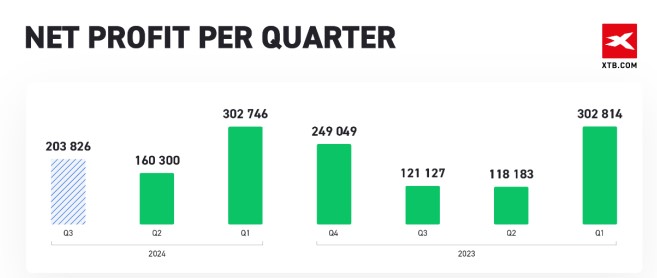 美股动荡一周,高盛对冲基金主管:答案虽多,问题却更多