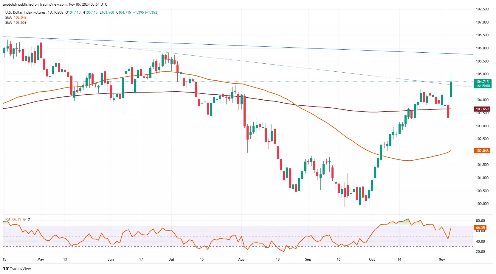 潮州全市停课！台风黄色预警信号生效，局部将有特大暴雨